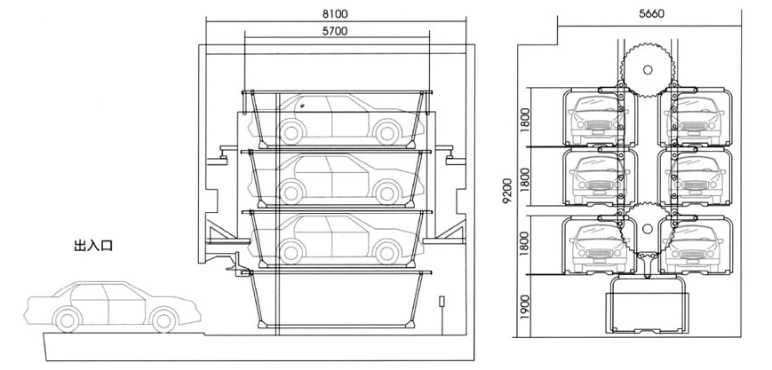 垂直循環(huán)式立體車庫的特點和優(yōu)點