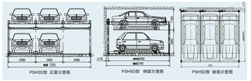 升降橫移類停車設(shè)備的分類及防護(hù)措施